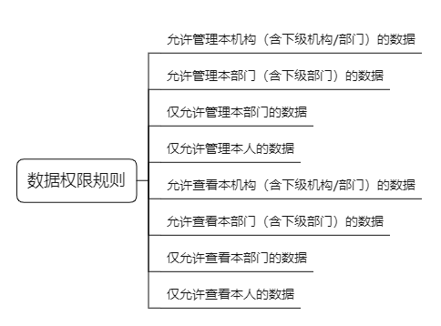 产品经理，产品经理网站